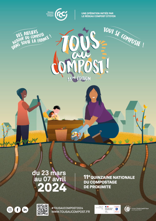 Affiche Tous au Compost